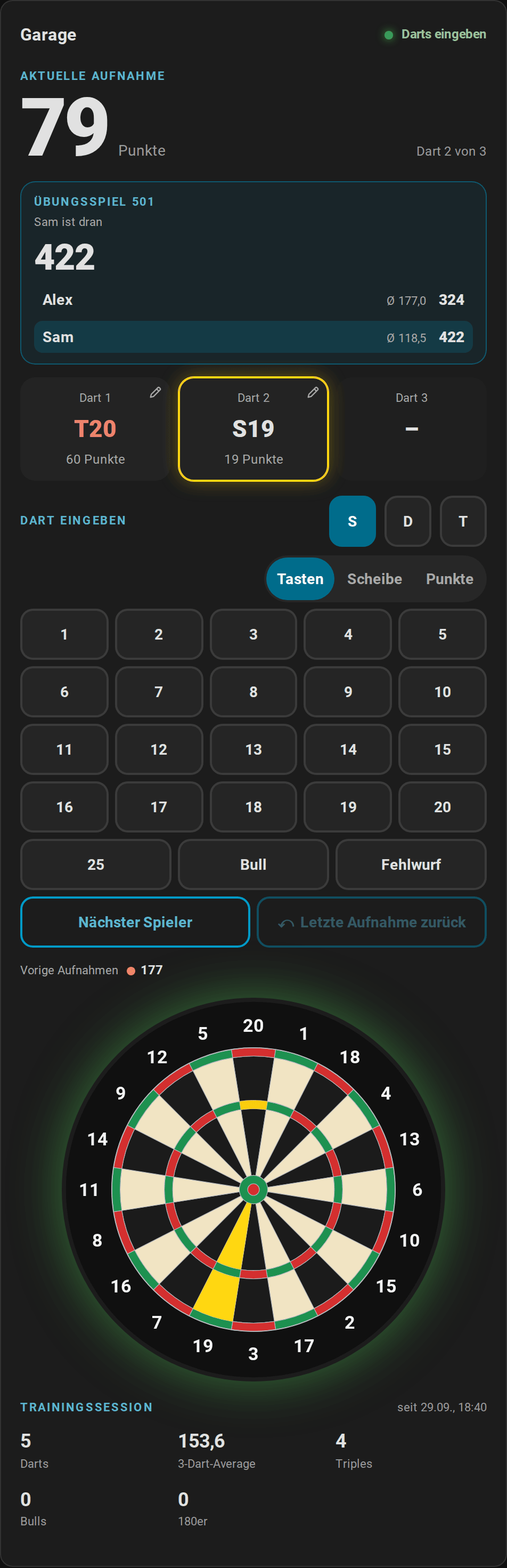 Die Live-Karte der Dartscheibe ohne Autodarts namens Garage: Sam hat T20 und S19 für 79 eingegeben, in einem 501-Match gegen Alex, der noch 324 braucht; die Scheibe zeigt beide Felder, das Tastenfeld steht unter den Darts, und es gibt keine Fußzeile mit Verbindungen oder Erkennung