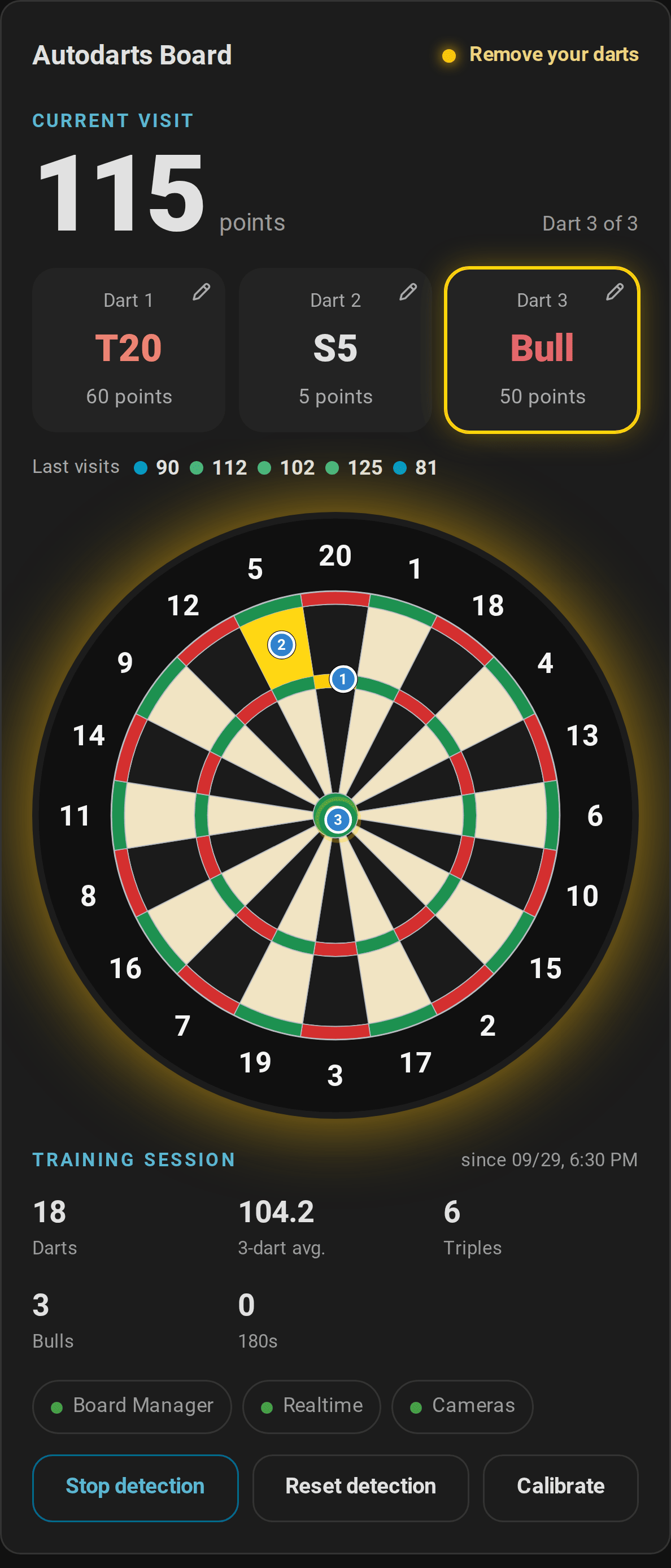 The live card on a phone: the visit of T20, S5 and Bull for 115 points, the last visits, the board with the three darts, the training statistics and the controls