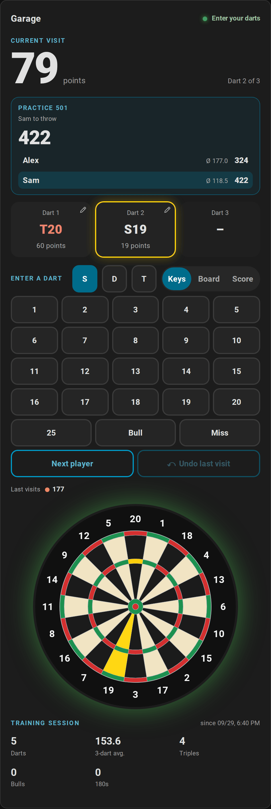 The live card of the dartboard without Autodarts, named Garage: Sam has entered T20 and S19 for 79 in a 501 match against Alex, who needs 324; the board shows both beds, the keypad below the darts and no footer with connections or detection