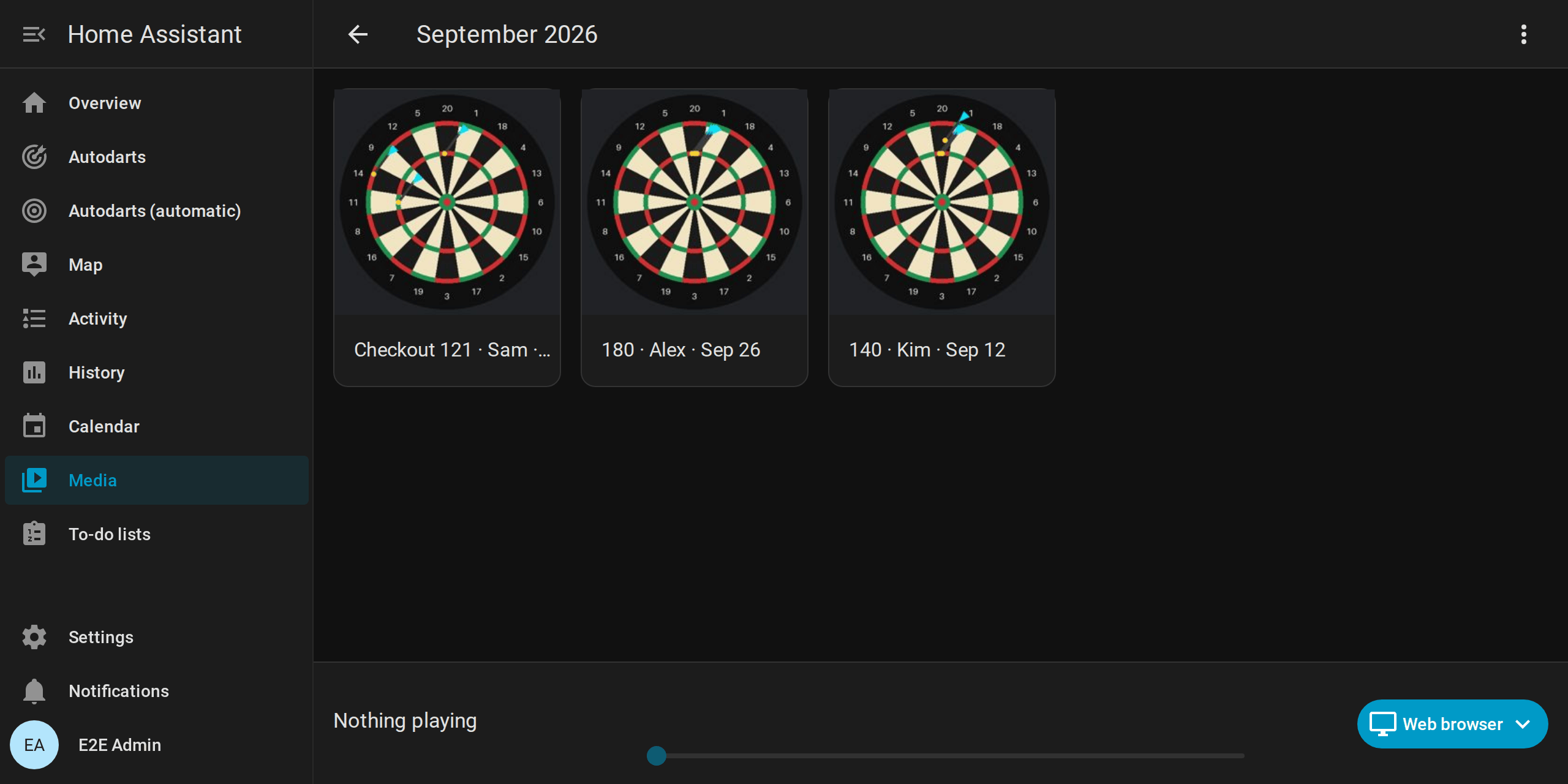 The highlight gallery in the media browser of Home Assistant: September 2026 with a checkout of 121 by Sam, a 180 by Alex and a 140 by Kim