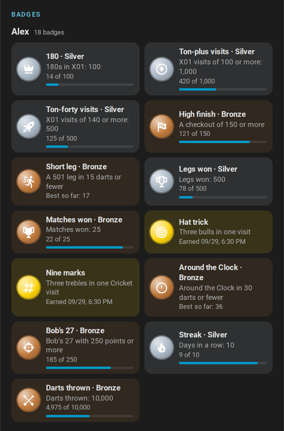 Badges of a player on the players card: earned tiers in bronze, silver and gold, each with the next goal, the progress towards it and a progress bar
