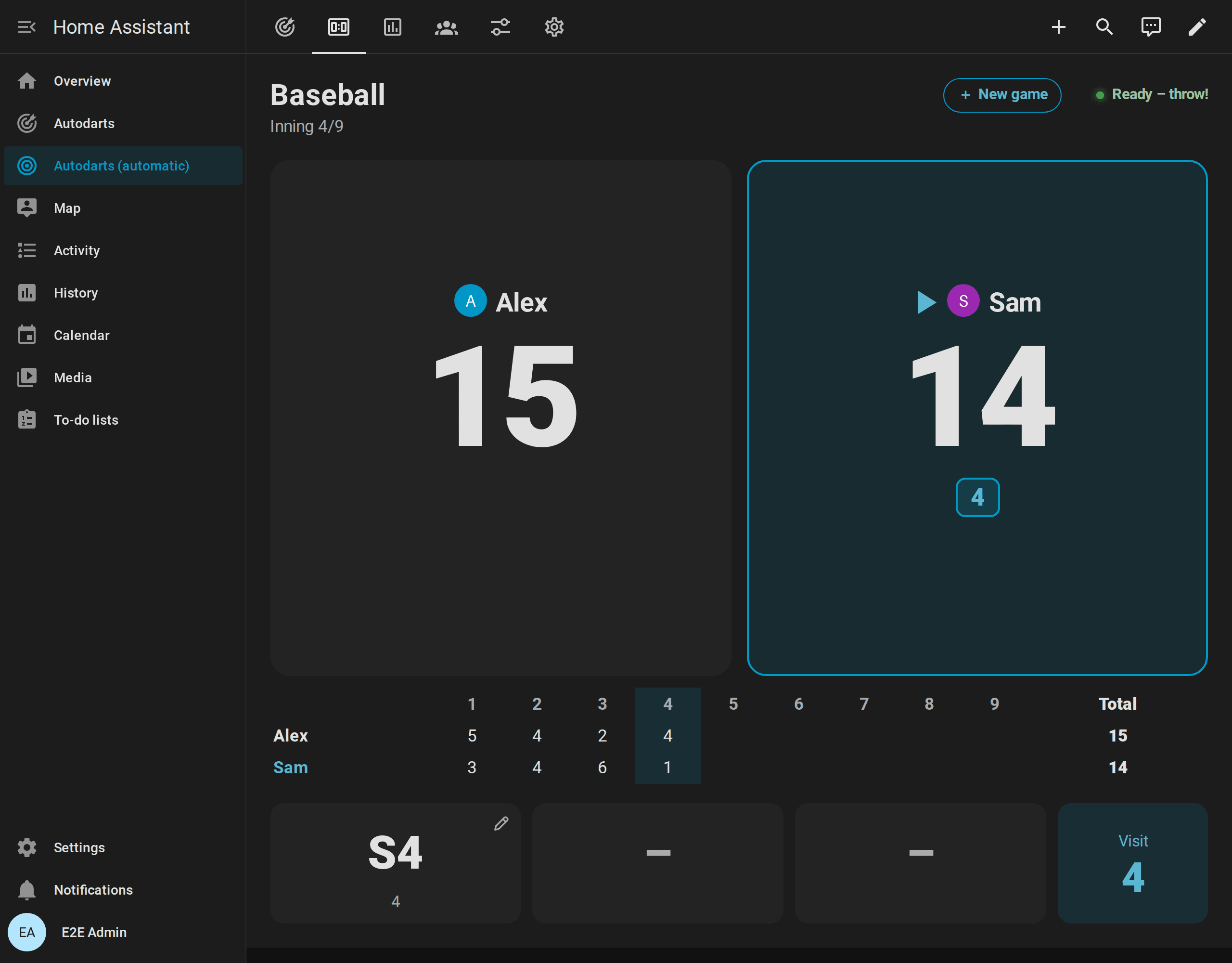 Scoreboard in Baseball between Alex and Sam: the runs of both players and the scorecard of the first four innings