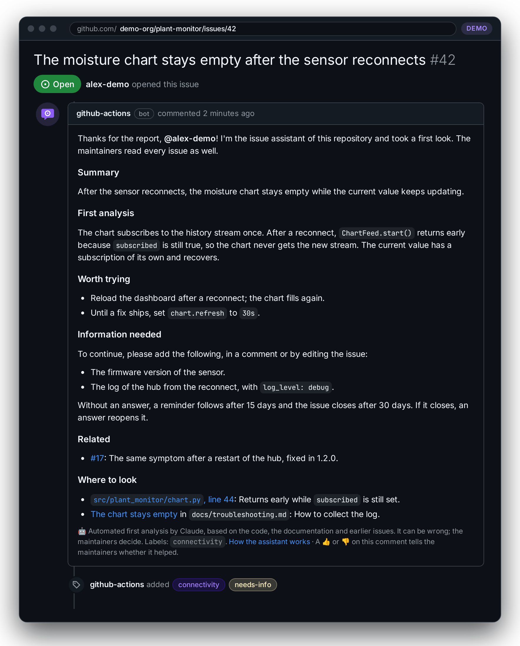 A first analysis of the issue assistant on an issue of a demo project: thanks to the reporter, a summary, the first analysis with the likely cause, what is worth trying, the information needed with the reminder after 15 days, a related issue, links to the line of code and the section of the troubleshooting guide, and a footer that names Claude and the label it added, links how the assistant works and asks for a thumbs up or down