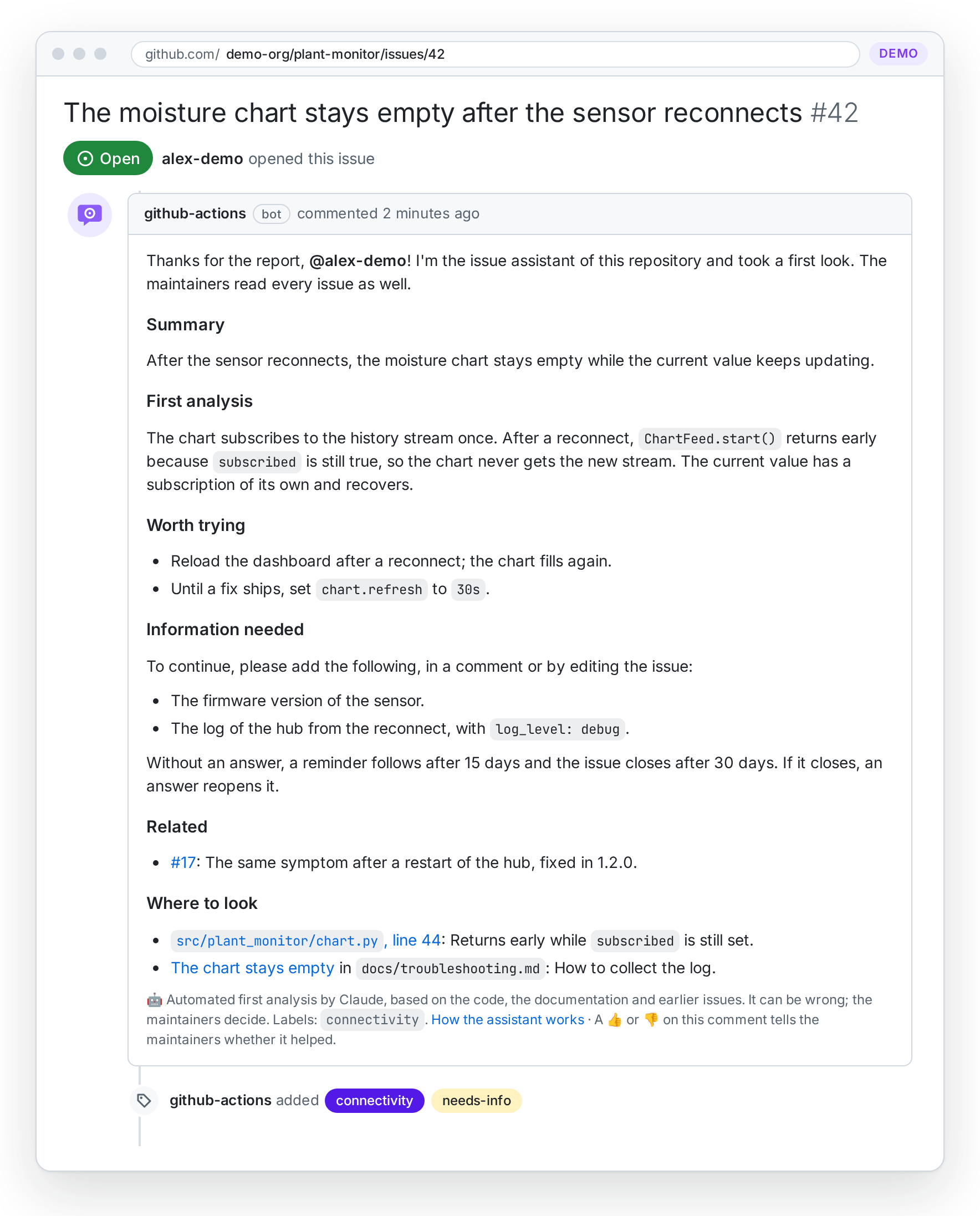 A first analysis of the issue assistant on an issue of a demo project: thanks to the reporter, a summary, the first analysis with the likely cause, what is worth trying, the information needed with the reminder after 15 days, a related issue, links to the line of code and the section of the troubleshooting guide, and a footer that names Claude and the label it added, links how the assistant works and asks for a thumbs up or down