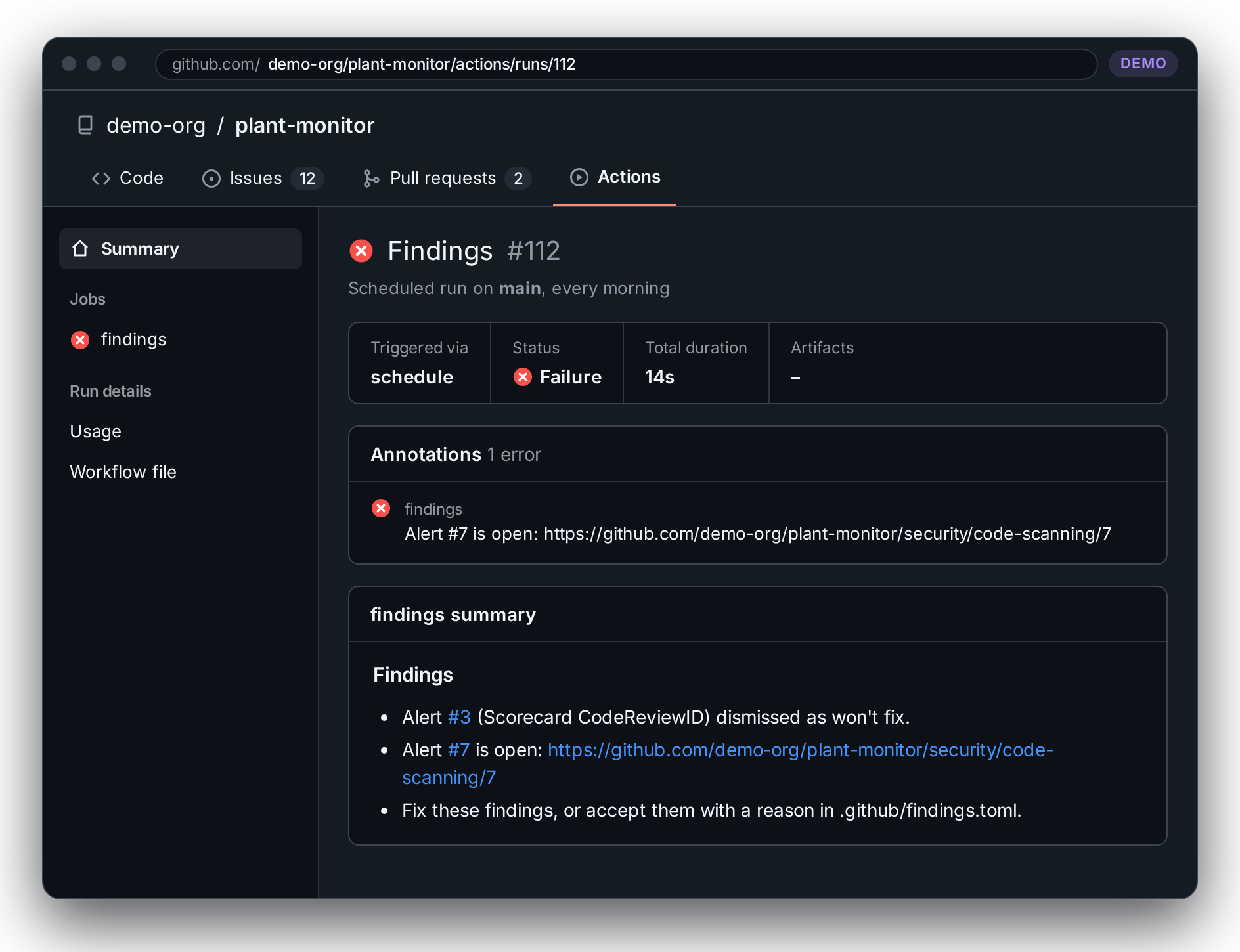 A failed daily run of the Findings workflow on a demo project: an annotation names the open alert number 7 by its link only; the summary says that alert 3 was dismissed as won't fix and asks to fix or accept the others