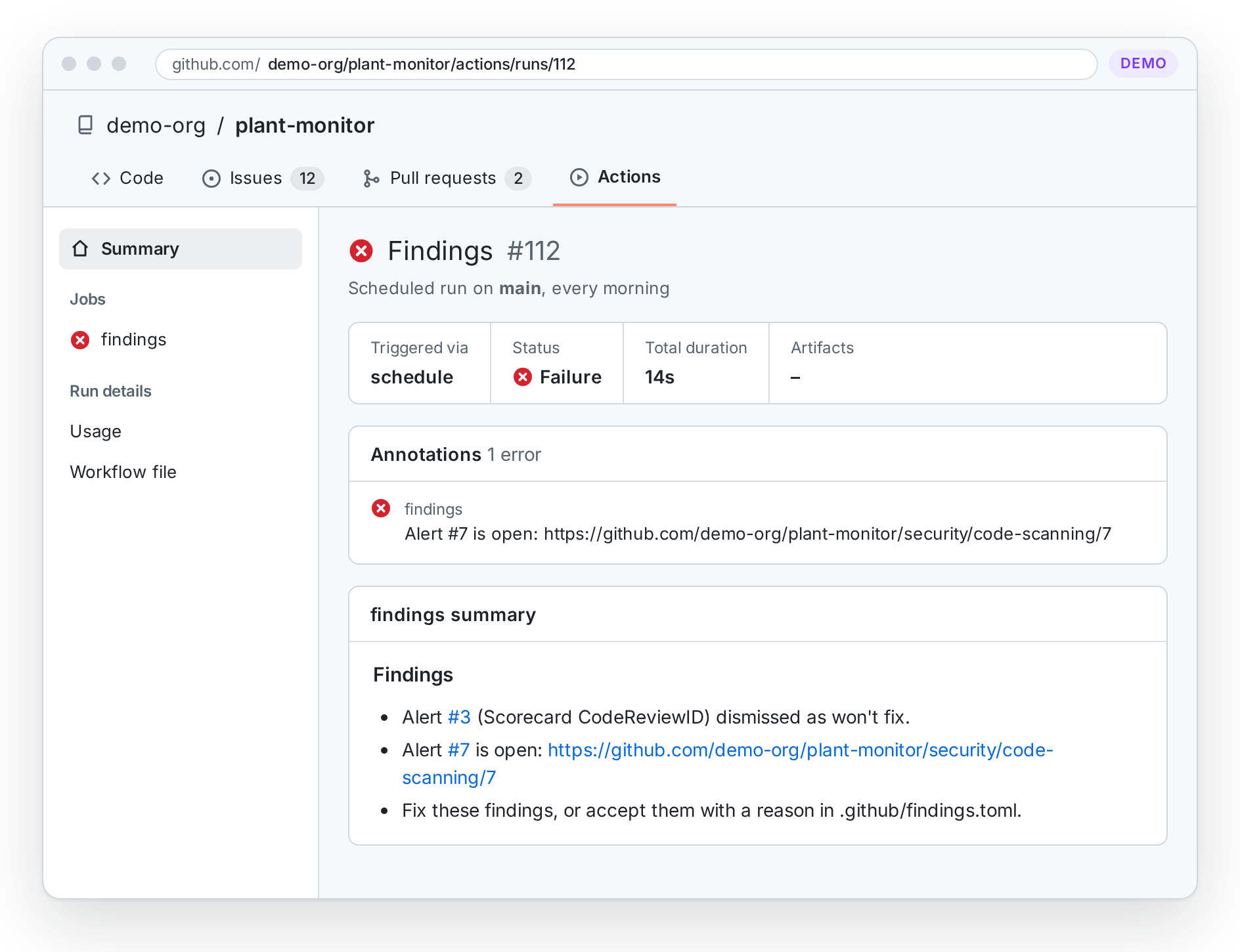 A failed daily run of the Findings workflow on a demo project: an annotation names the open alert number 7 by its link only; the summary says that alert 3 was dismissed as won't fix and asks to fix or accept the others