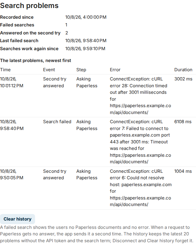 The history of the problems of the search in the settings