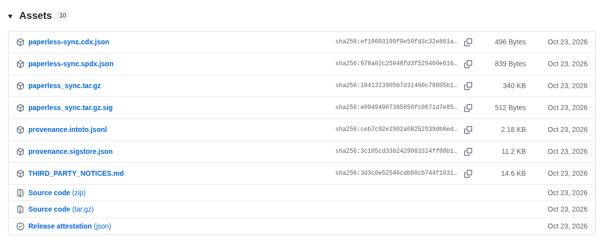 The assets of release v1.2.0 of paperless-sync on GitHub: paperless-sync.cdx.json, paperless-sync.spdx.json, paperless_sync.tar.gz, paperless_sync.tar.gz.sig, provenance.intoto.jsonl, provenance.sigstore.json and THIRD_PARTY_NOTICES.md, each with its sha256 and size, then the source code as zip and tar.gz and the release attestation